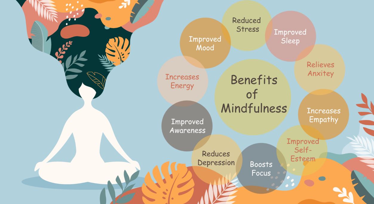 Rahasia Hidup Lebih Tenang: Meditasi & Mindfulness untuk Pemula