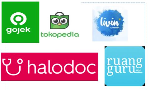 Dari Transportasi hingga Kesehatan, Ini Aplikasi Lokal yang Paling Membantu Pengguna