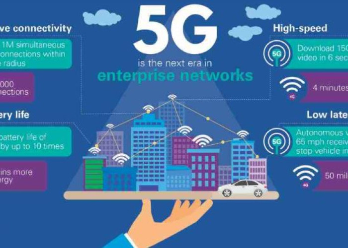 Jaringan 5G Indonesia: Sejauh Apa Perkembangan dan Dampaknya untuk Masa Depan?