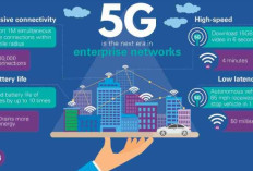 Jaringan 5G Indonesia: Sejauh Apa Perkembangan dan Dampaknya untuk Masa Depan?